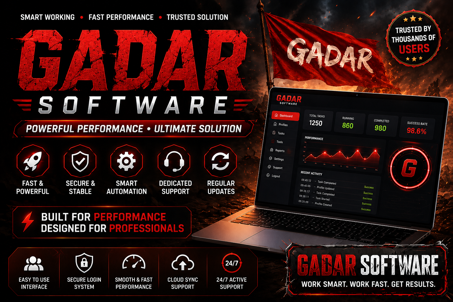 🚨🔥 GADAR SOFTWARE — POWERFUL PERFORMANCE 🔥🚨